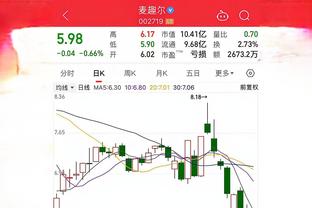 34岁克罗斯续约皇马+重返德国国家队 31岁博格巴禁赛4年+身价归0